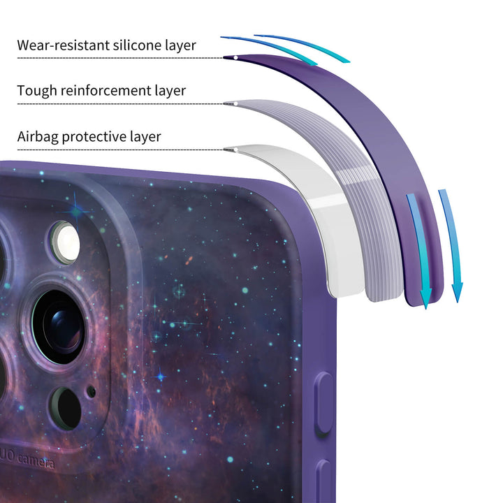 Purple Planet - iPhone Case