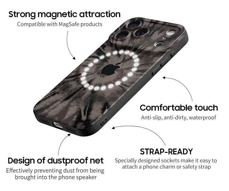 Full Coverage Protection