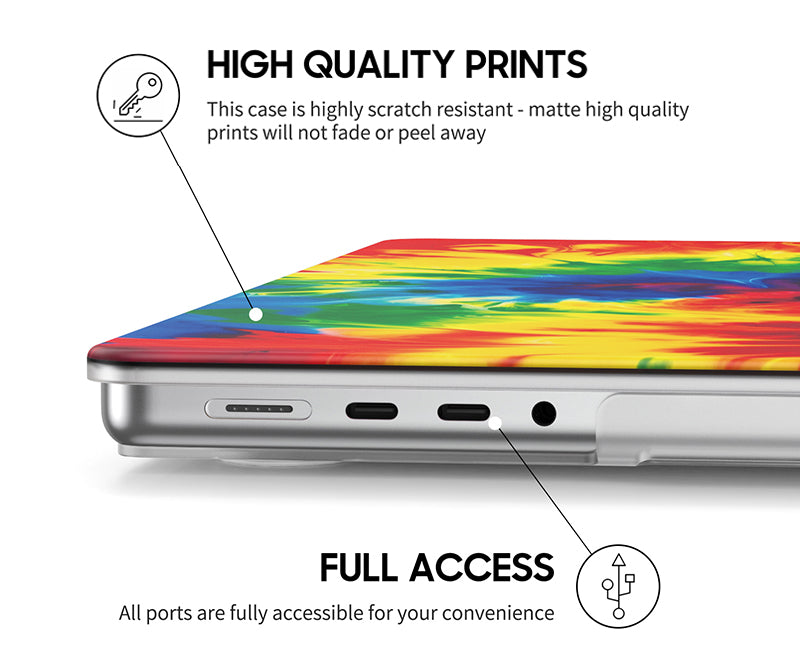 Full Access & High Quality Prints