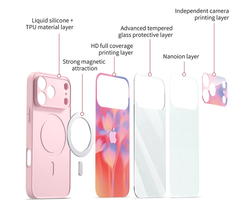 Full Coverage Protection