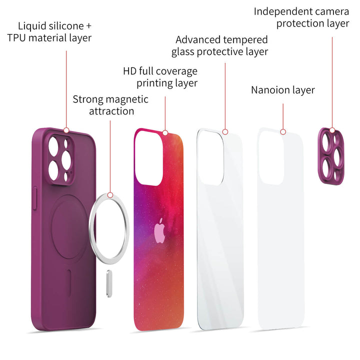 Polar-Purple To Pink - iPhone Case