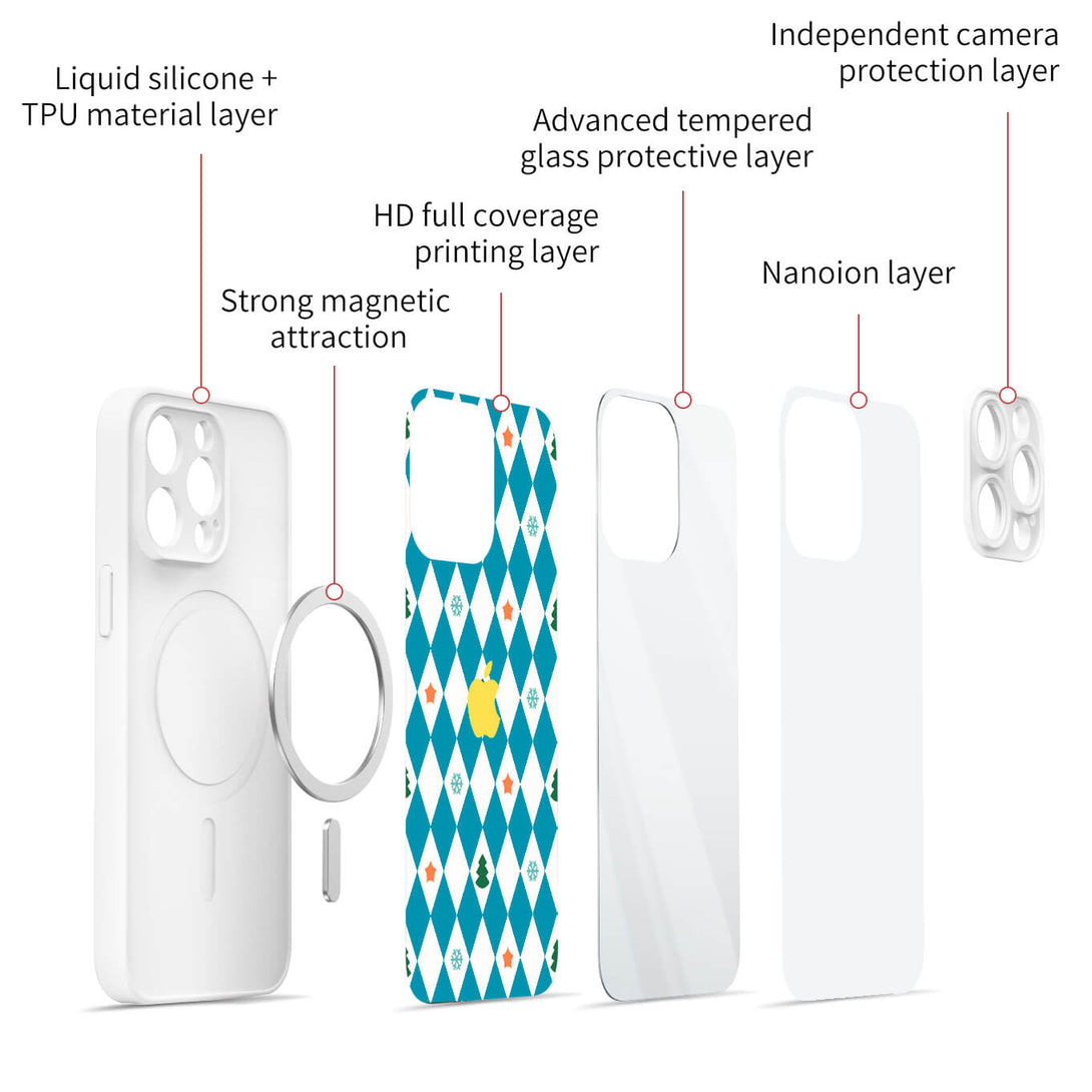 Surprise Gift - iPhone Case