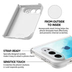 iPhone Duo | Durable Glass