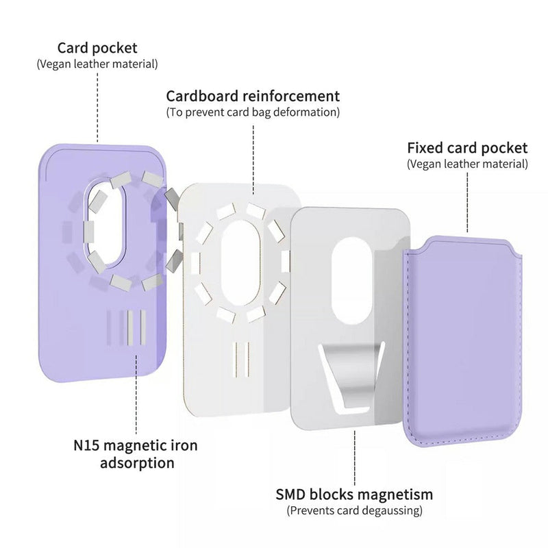 Subconscious - iPhone Leather Wallet