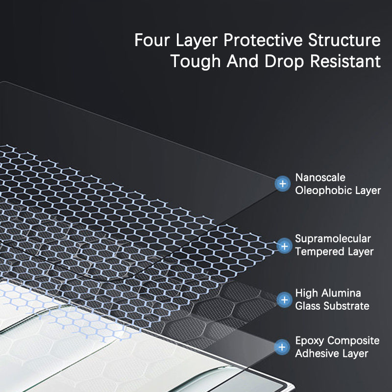 HD Screen Protector - iPhone Duo