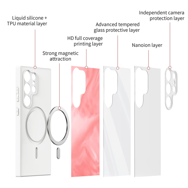 Forget - Samsung Case