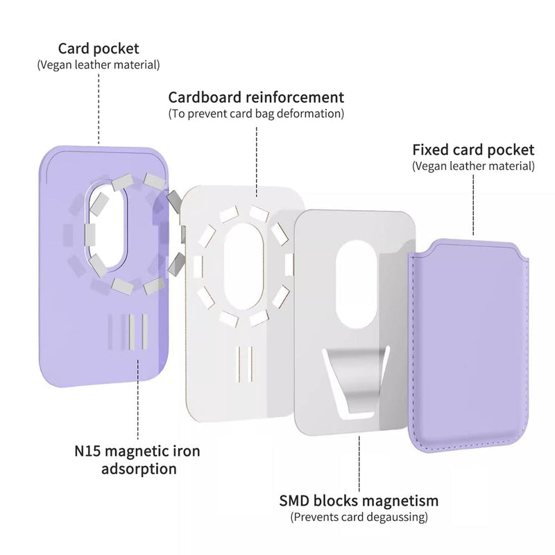 Night Fragrance - iPhone Leather Wallet