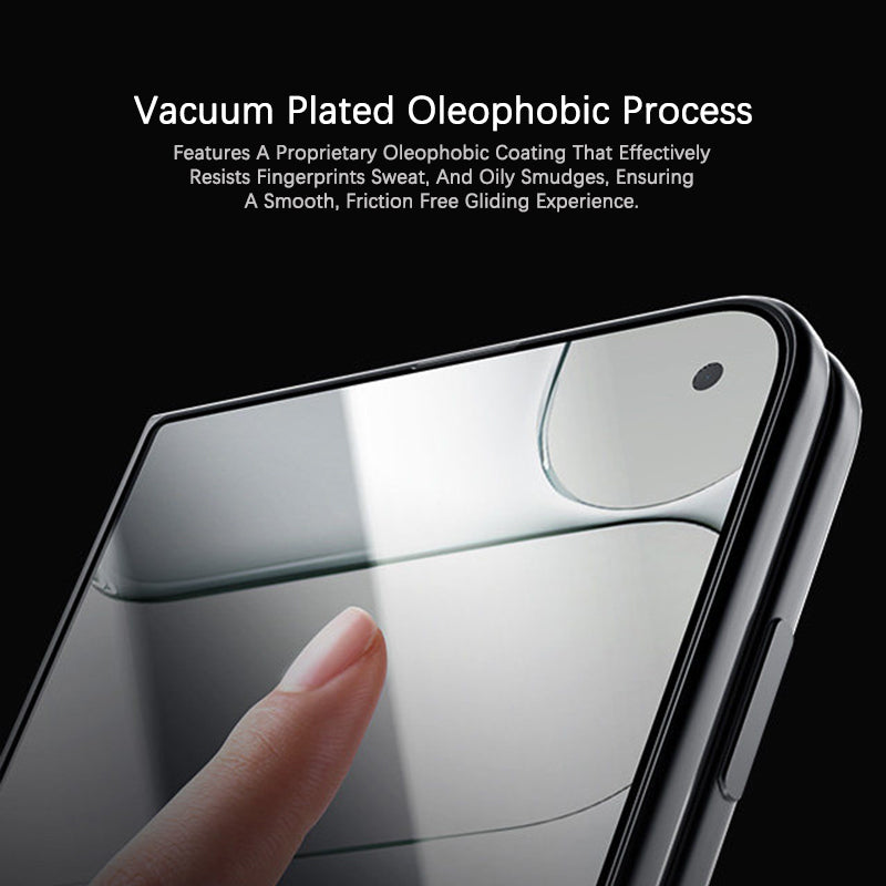 HD Screen Protector - iPhone Duo