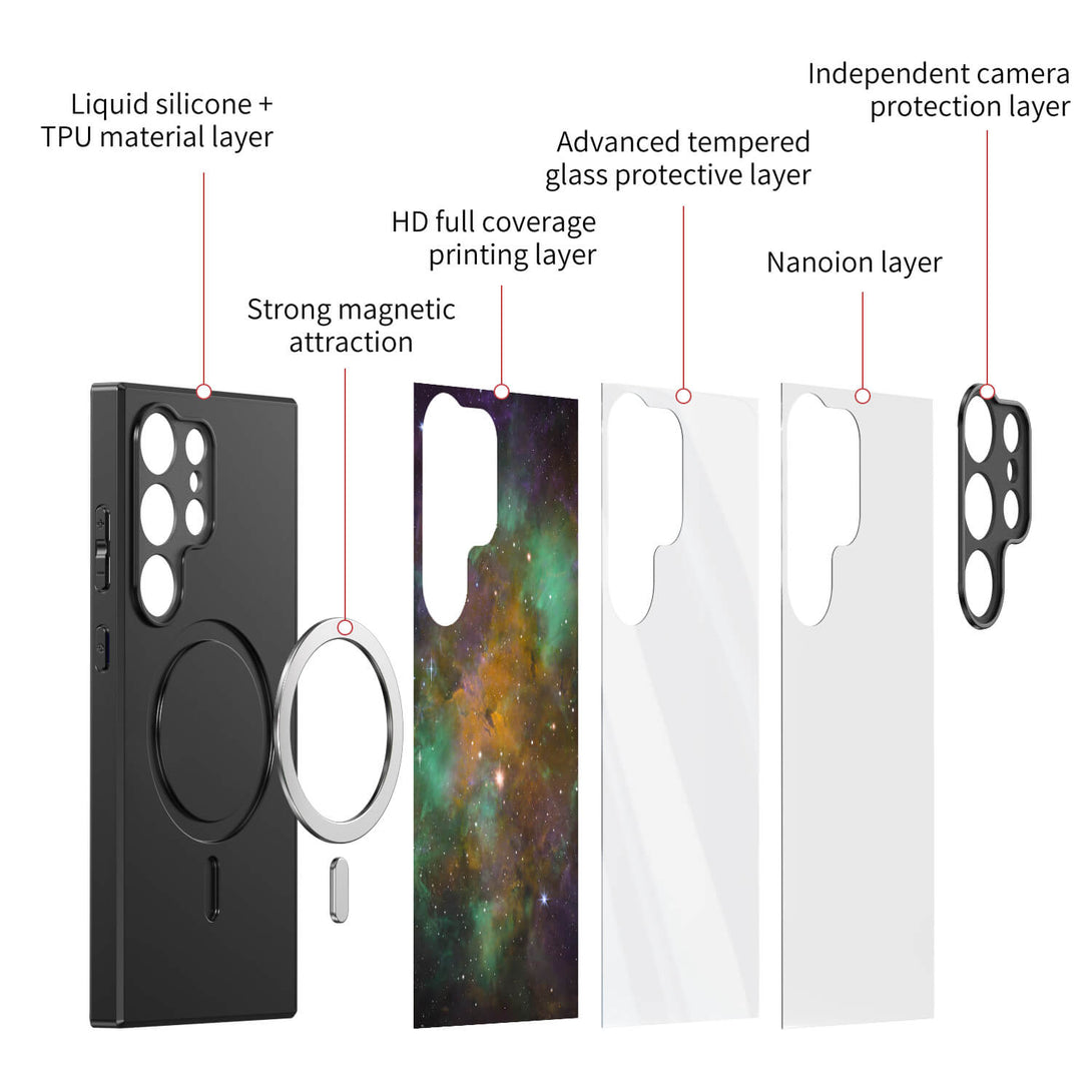Turkooise nevel - Samsung hoesje