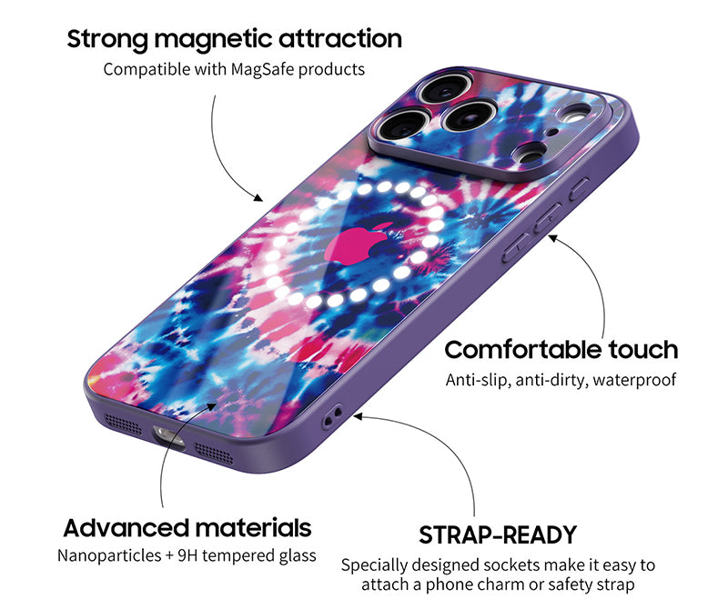 Technology & Materials