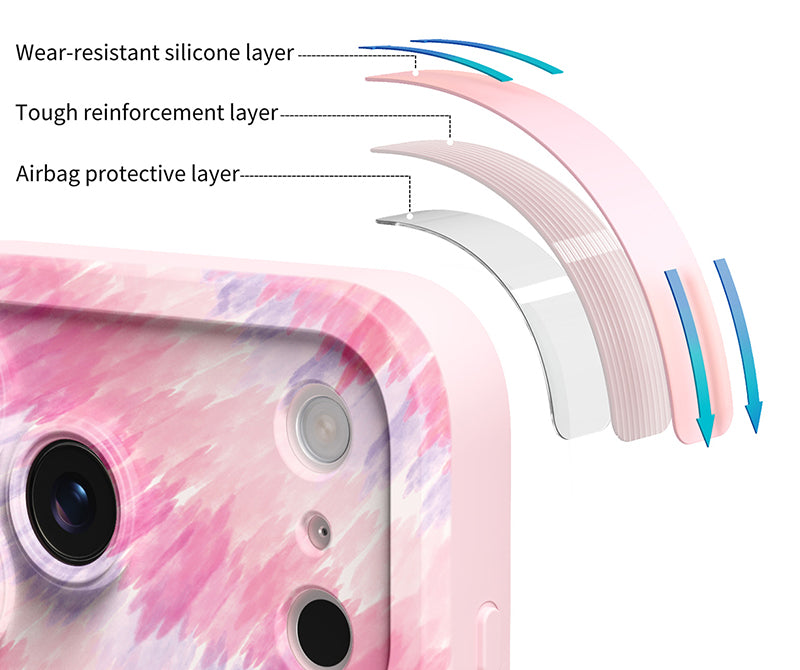 Why Can It Be Protected?