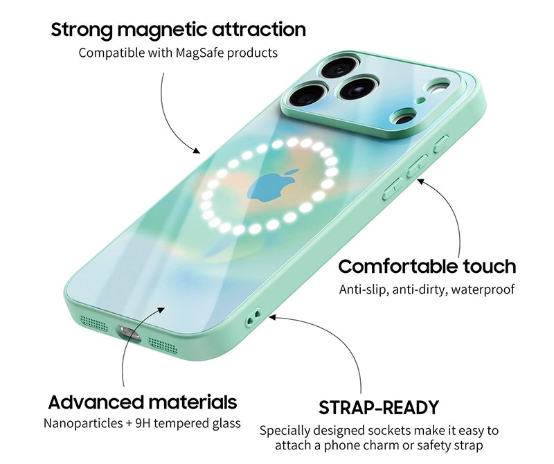 Technology & Materials