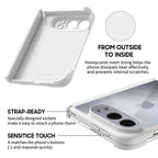 iPhone Duo | Durable Glass