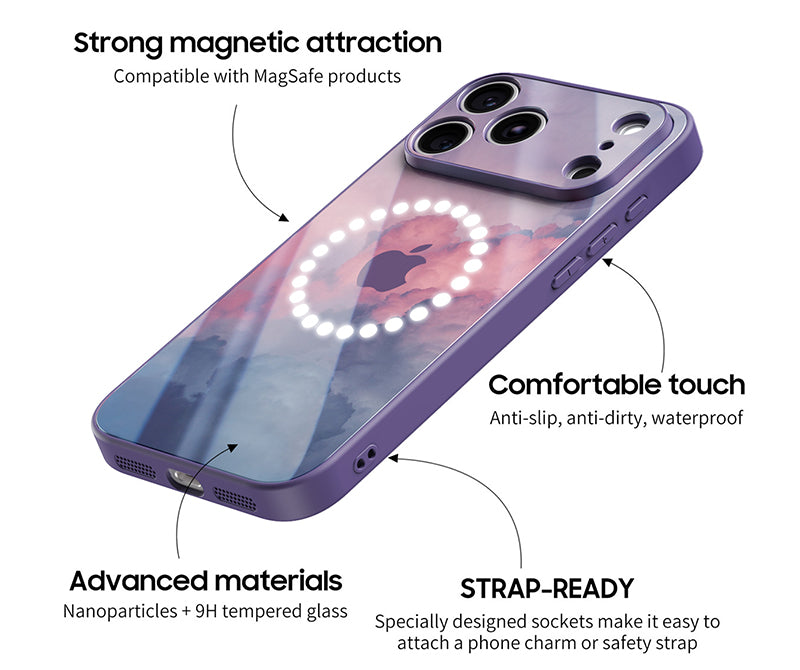 Technology & Materials