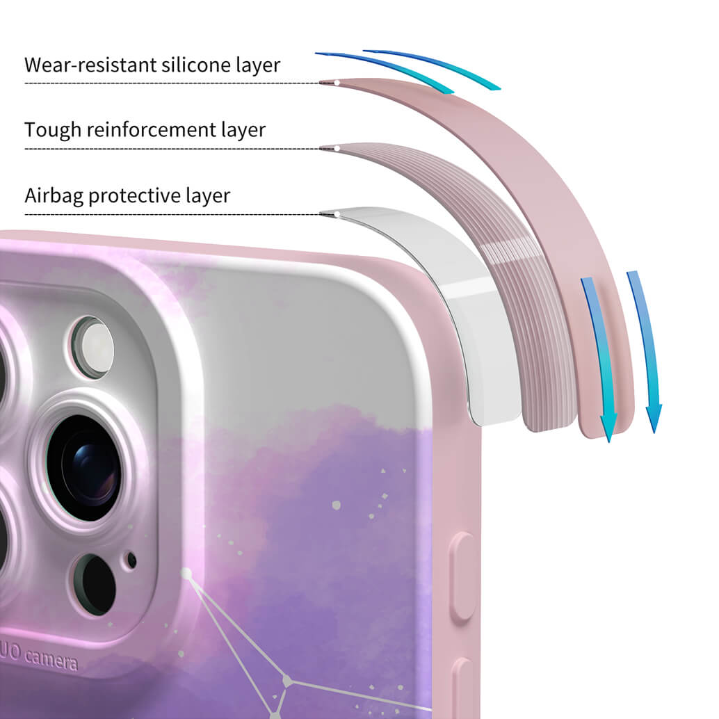 Astral Violet - iPhone Case