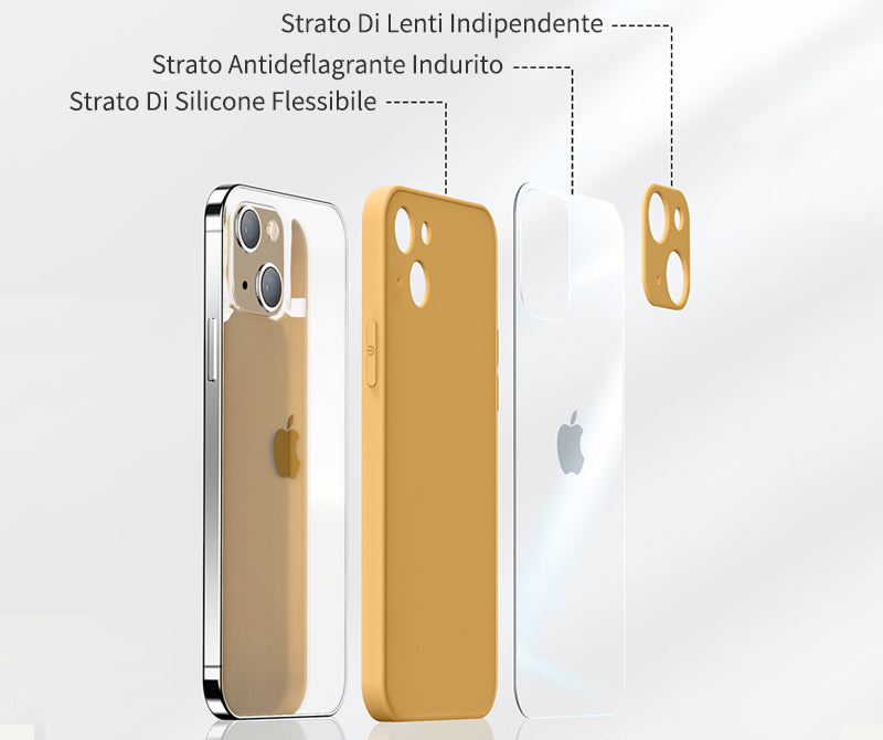 Provides Multi Layer Protection