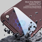 Transparent Camera Protection - iPhone Series