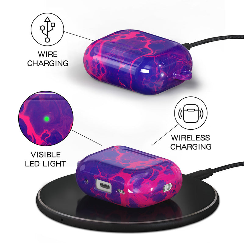 Eternal Recurrence - AirPods Case