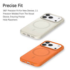 Fluorescent Red - iPhone Case