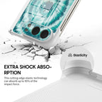 iPhone Duo | Durable Glass