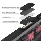 t4option0_1