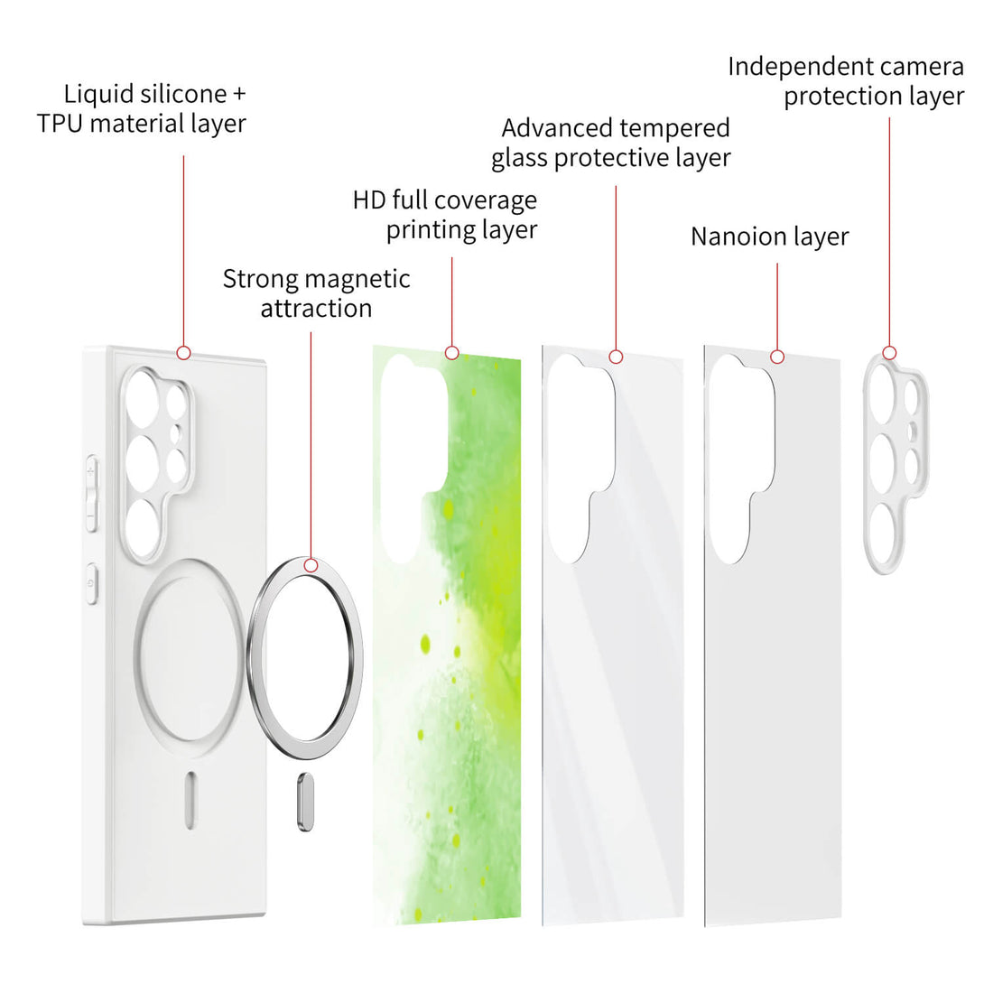 Dark Green - Samsung Case