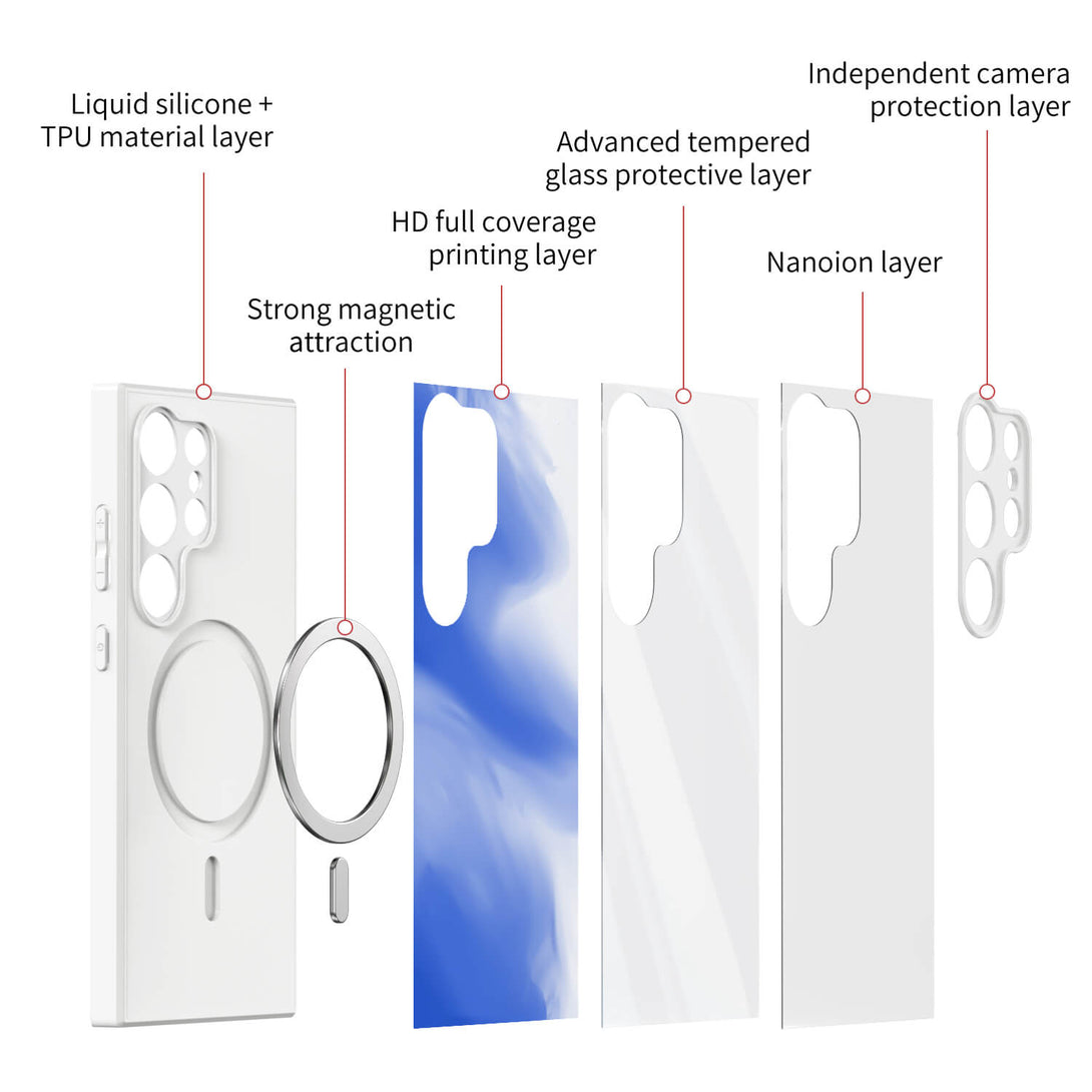 Blue White - Samsung Case
