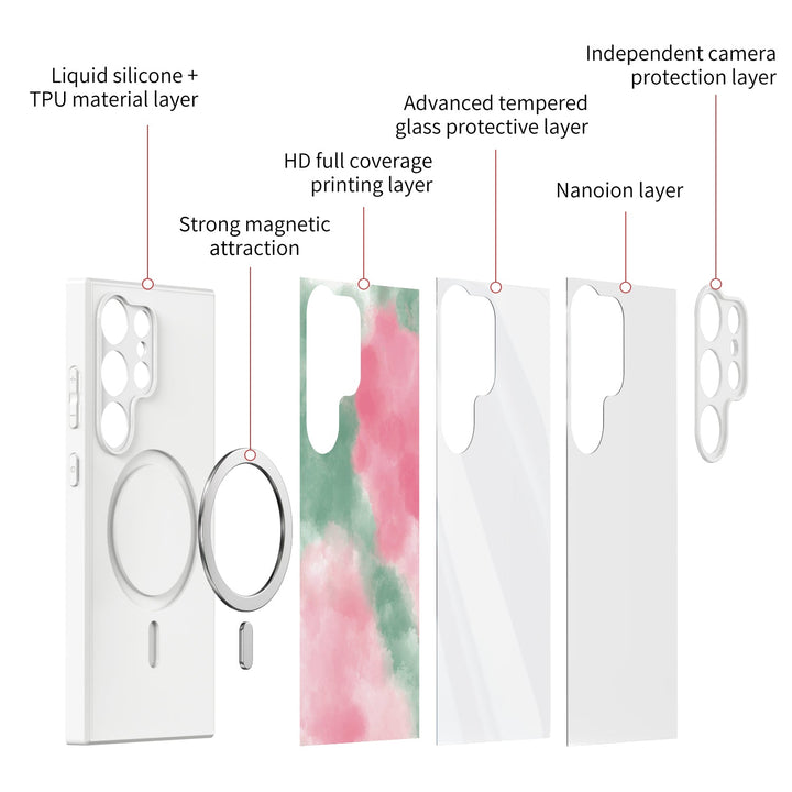 Reflection - Samsung Case