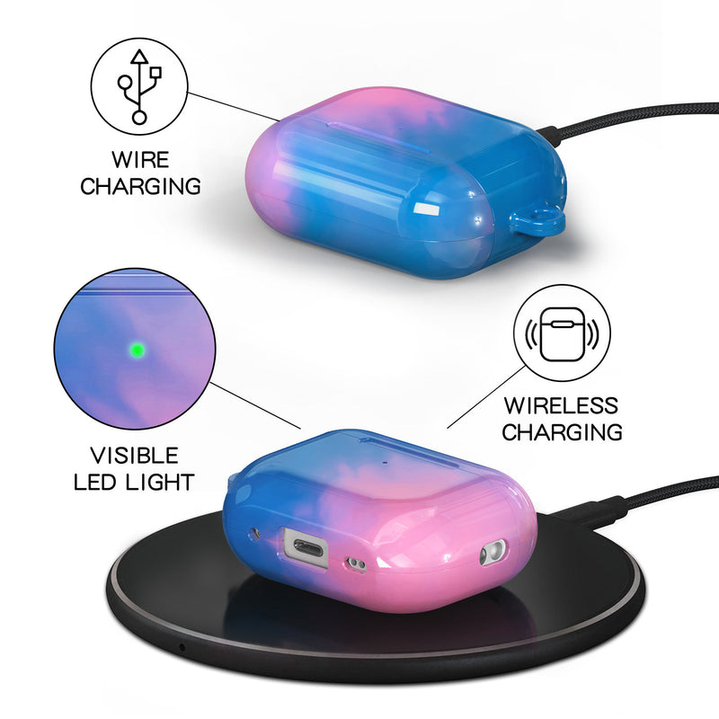 Deep Dive - AirPods Case